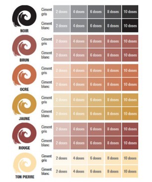 Pigment liquide - Slurry 2 L