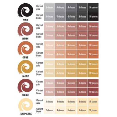 Pigment liquide - Slurry 2 L
